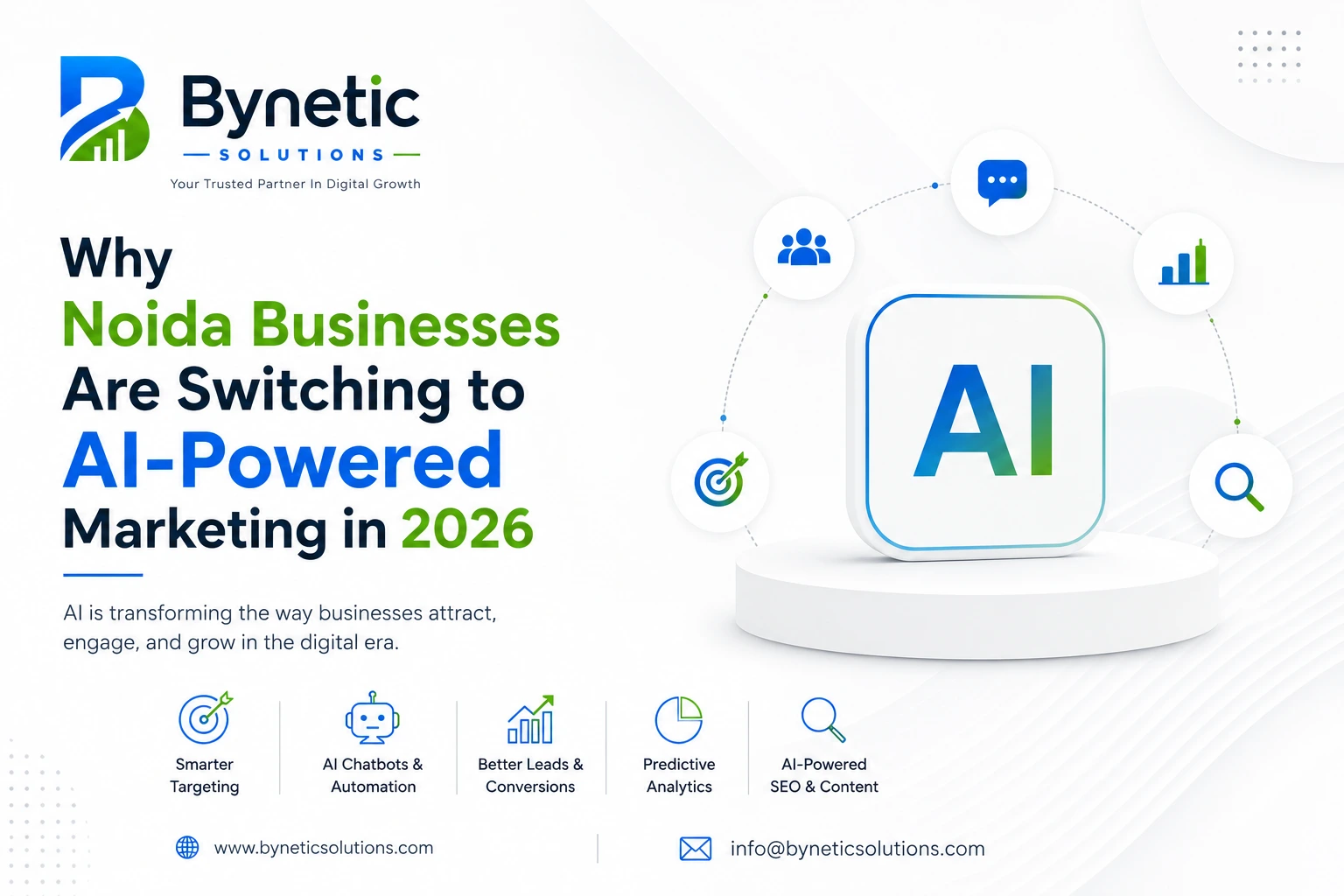 AI-Powered Marketing in 2026