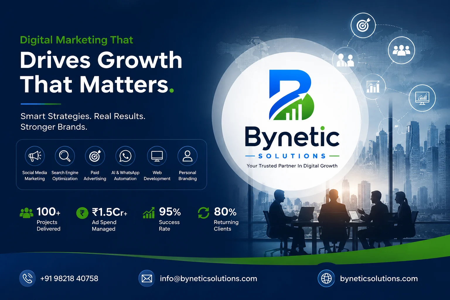Best Digital Marketing Agency in Noida – Bynetic Solutions