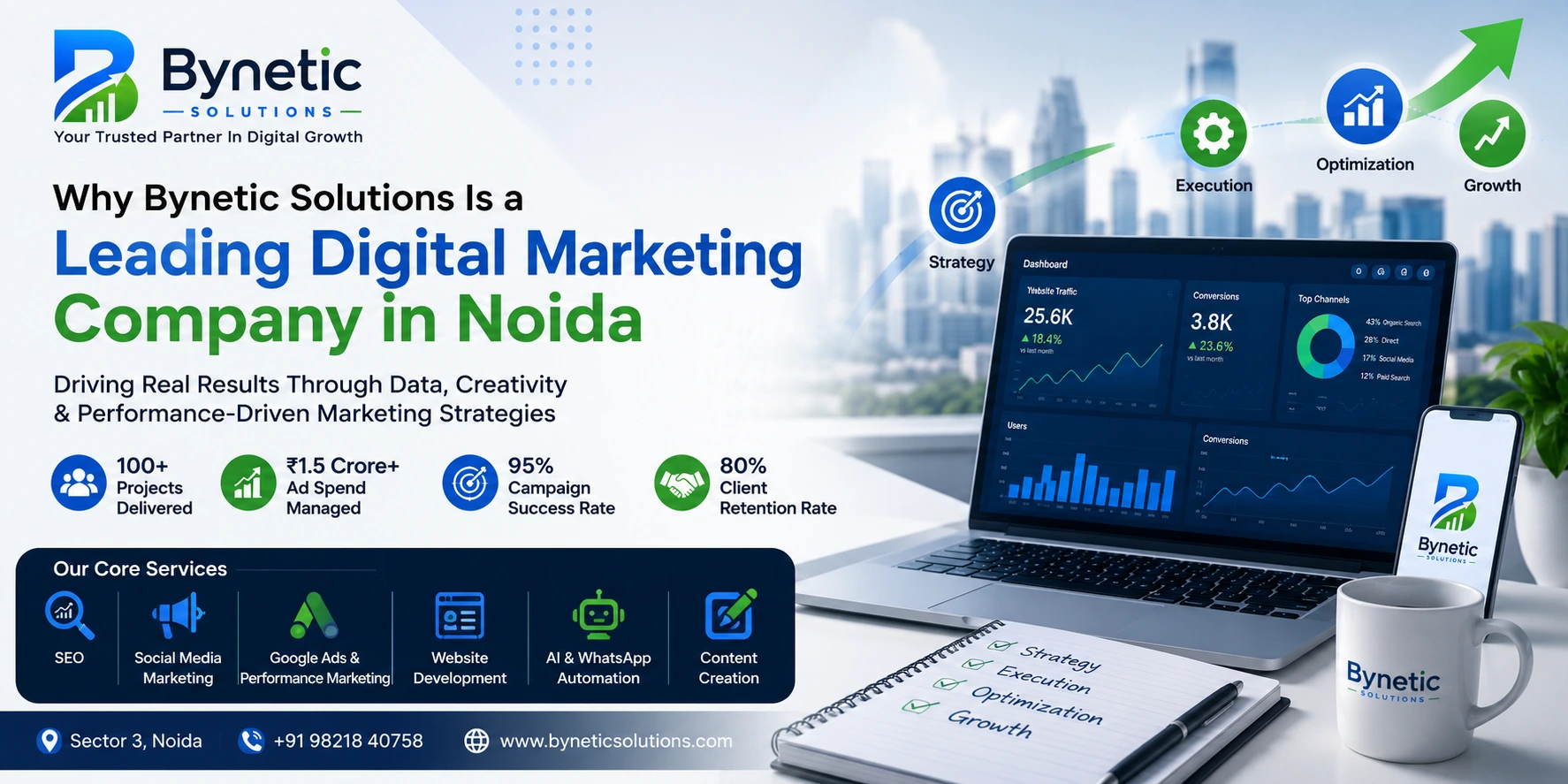 Digital Marketing Company in Noida - Bynetic Solutions
